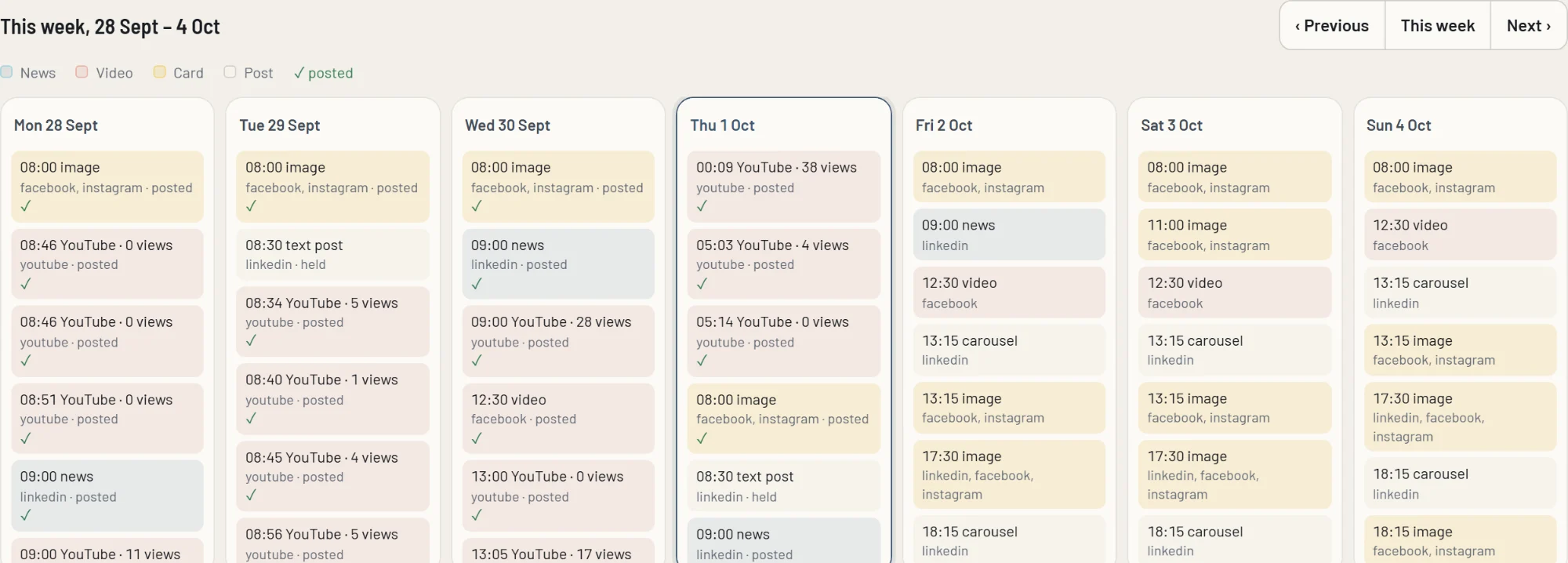 Grow's week: every post, video and card that went out or is queued, day by day, with its views